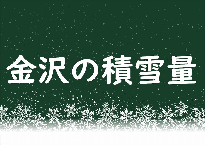 ����̐ϐ�ʁA�~��ʂ͂ǂ̂��炢�H�i�V�[�Y���ʂɃO���t���j